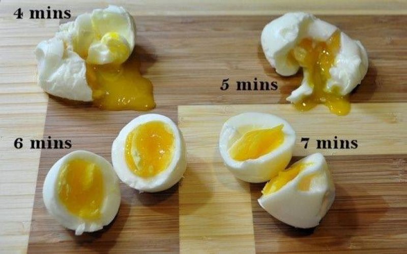 10 Reasons to Eat Your Yolks 10 Reasons to Eat Your Yolks